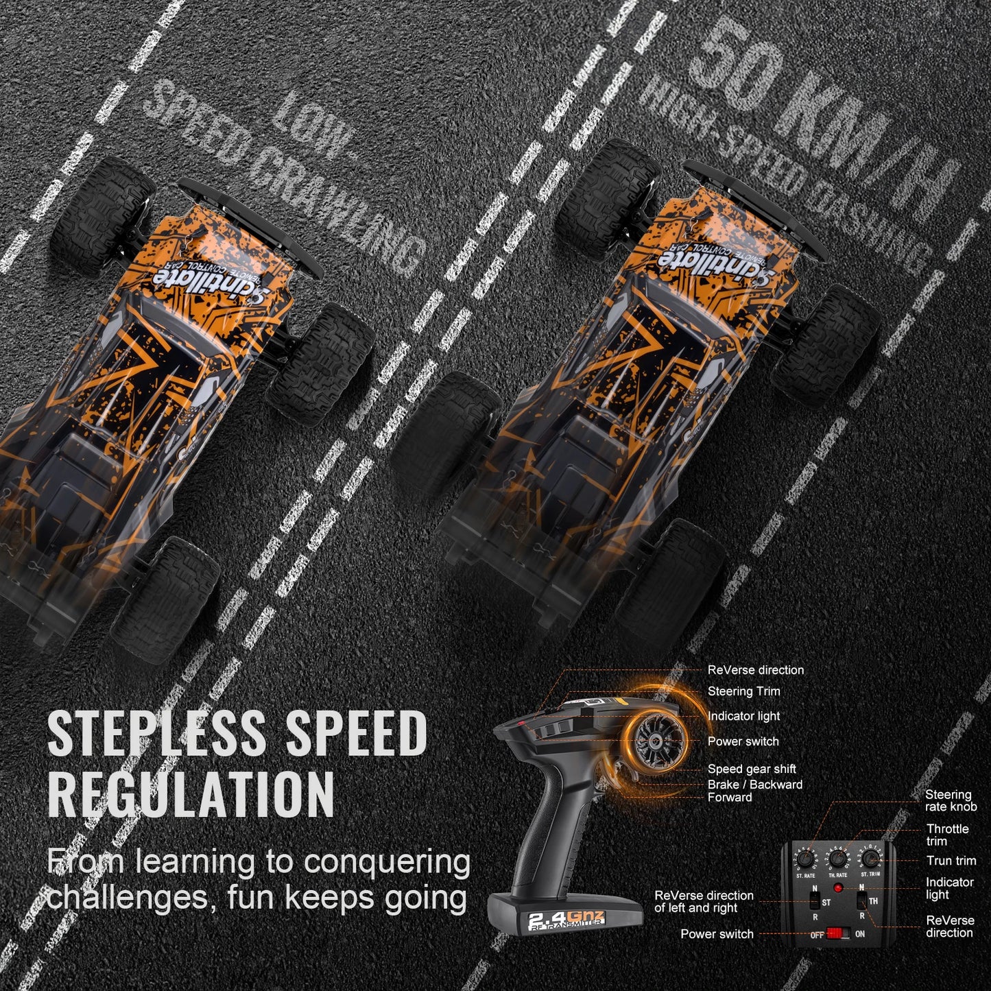 SucceBuy 50 km/h 1:10 RC Car High Speed All Terrain 4WD Off-Road Truck with 45° Wheelie Hobby RC Racing Car Toys Gift for Kids