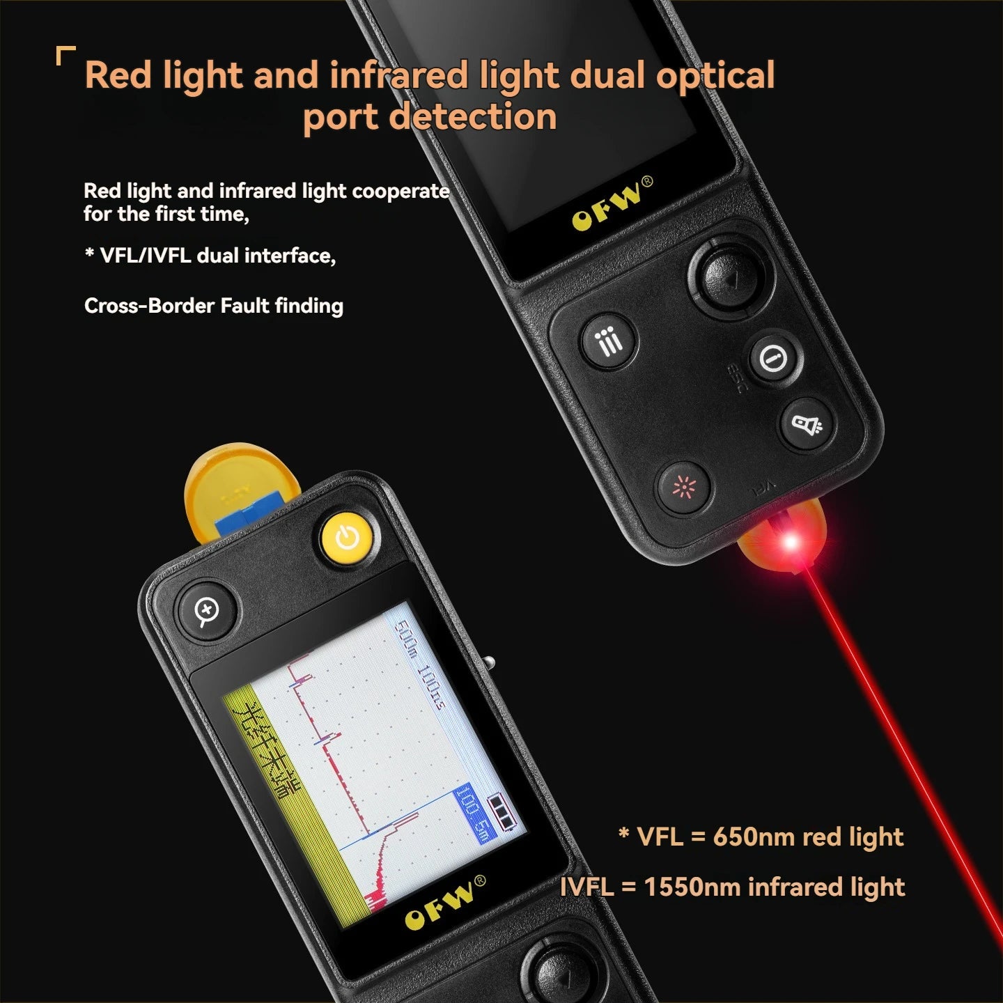 Ofw Optic Fault Finder 20KM Handled Optical Time-Domain Reflectometer 10mw VFL Fiber Ranger FTTB FTTH Breakpoint Tester Meter