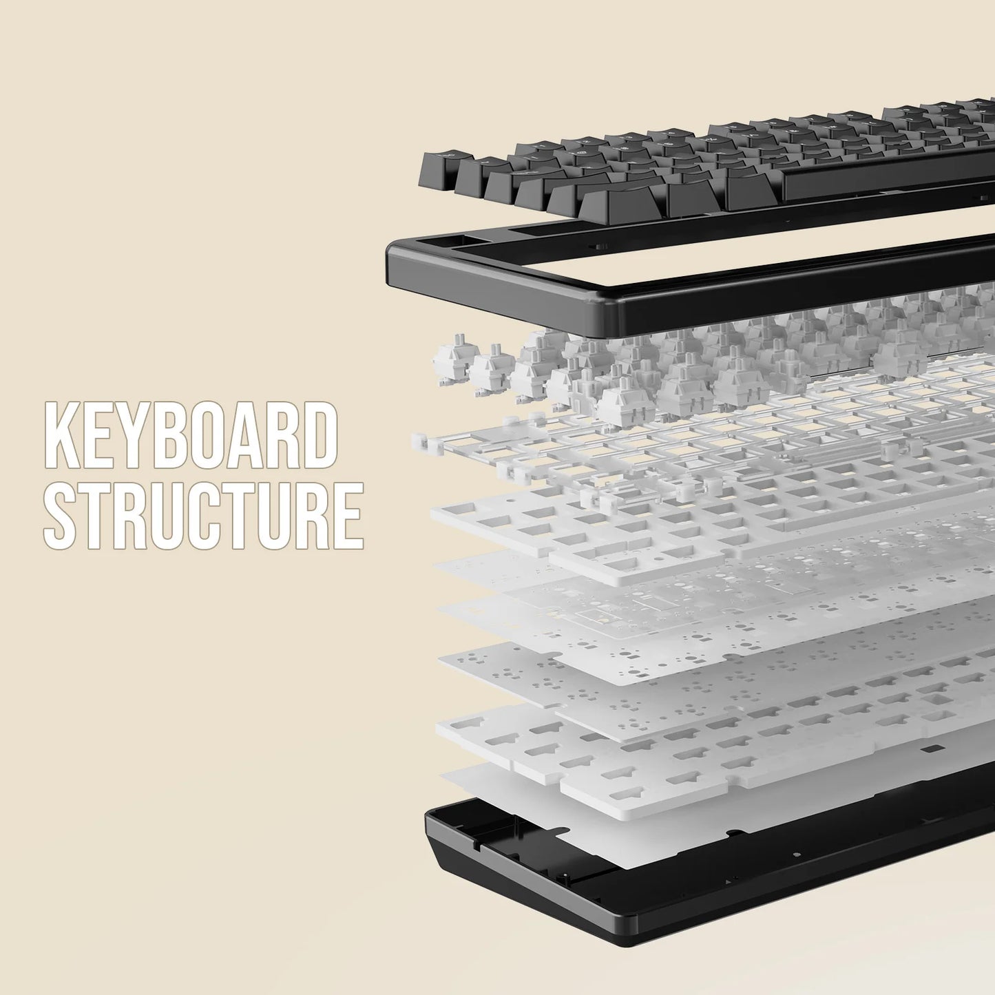 EPOMAKER Galaxy 70 75% + Knob Configuration Gasket-Mounted Wired/BT/2.4GHz Wireless Aluminum NKRO Mechanical Gaming Keyboard