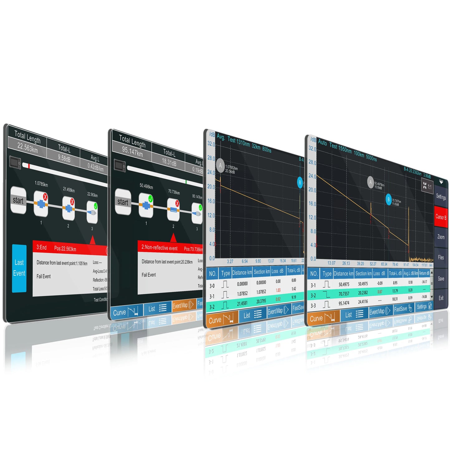 1310nm/26dB+1550nm/24dB SM Fiber OTDR Tester (Built-in OPM+OLS+VFL+Event Map)  Compatible with SC+FC+ST+LC/UPC&APC Connector