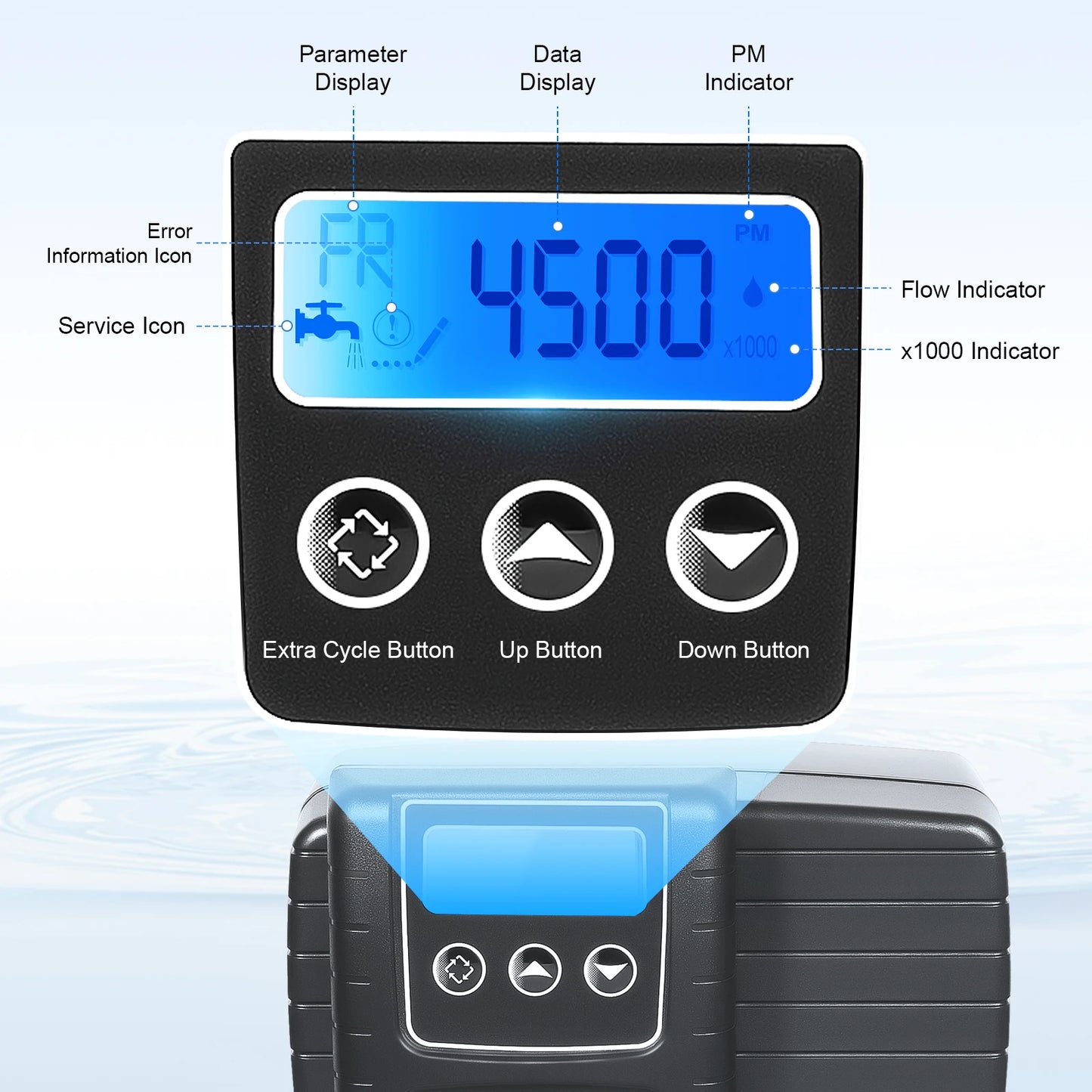 Water Softener Valve 110V Automatic Digital Metered Control Head Time Clock Control Valve with Display and Water Distributor