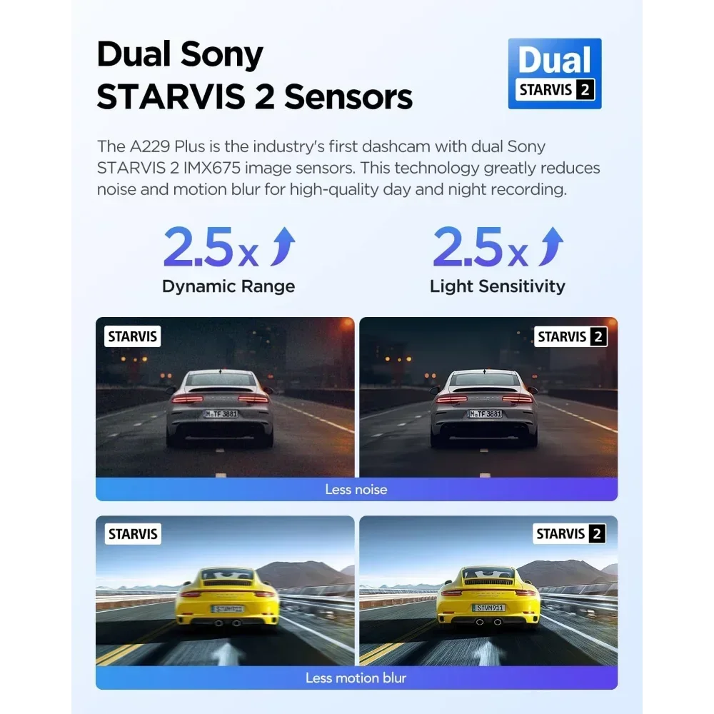 home.A229 Plus Dash Cam with Dual STARVIS 2 Sensors, 2 Channel HDR, 1440P+1440P Front and Rear, Voice Control Car Dash Camera