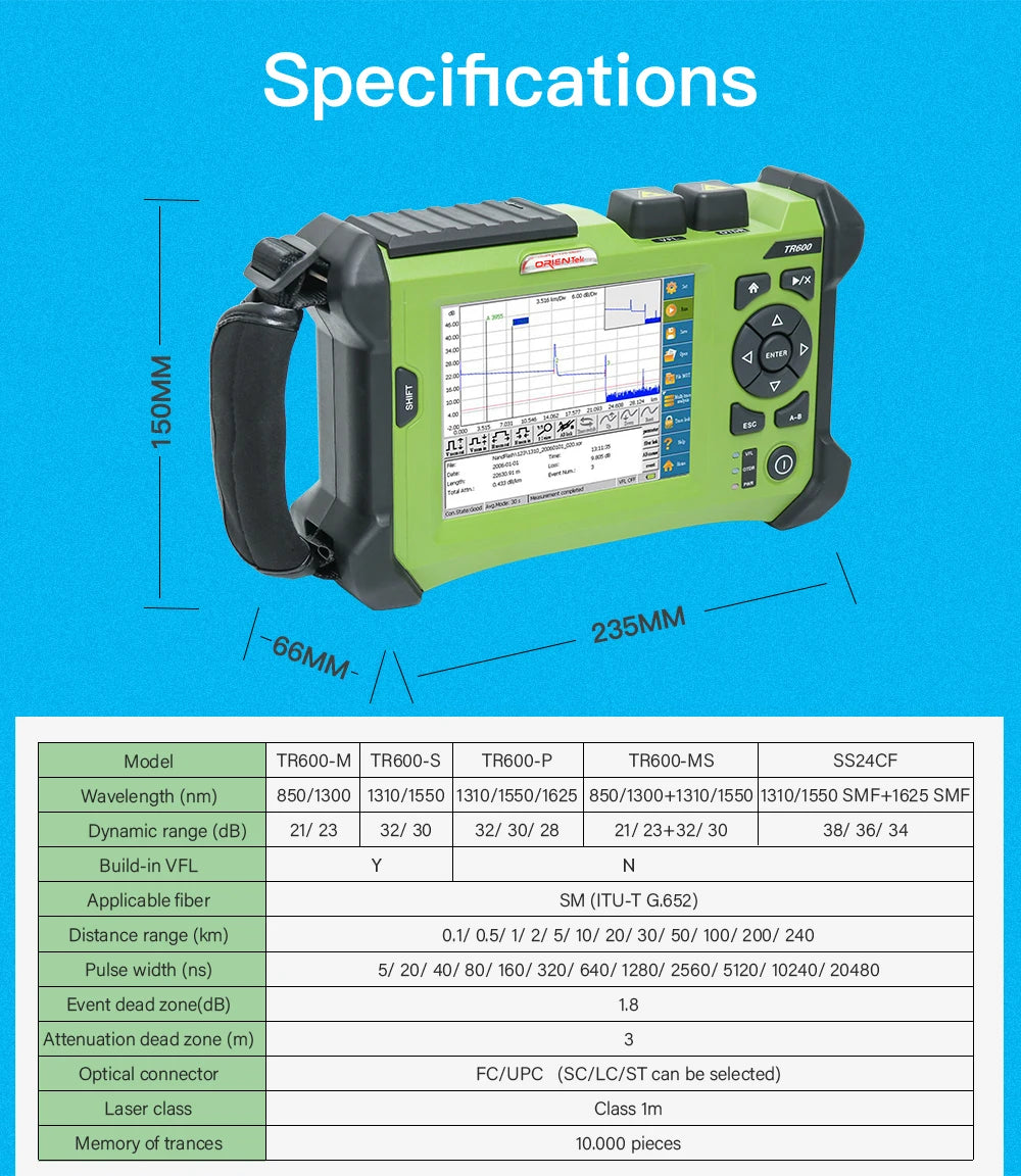 FTTH Fiber Optic Tester 1310/1550nm Singlemode SM OTDR 32/30dB Dynamic Range , OrienTek TR600 SM 5.7 inch Touch Screen OTDR