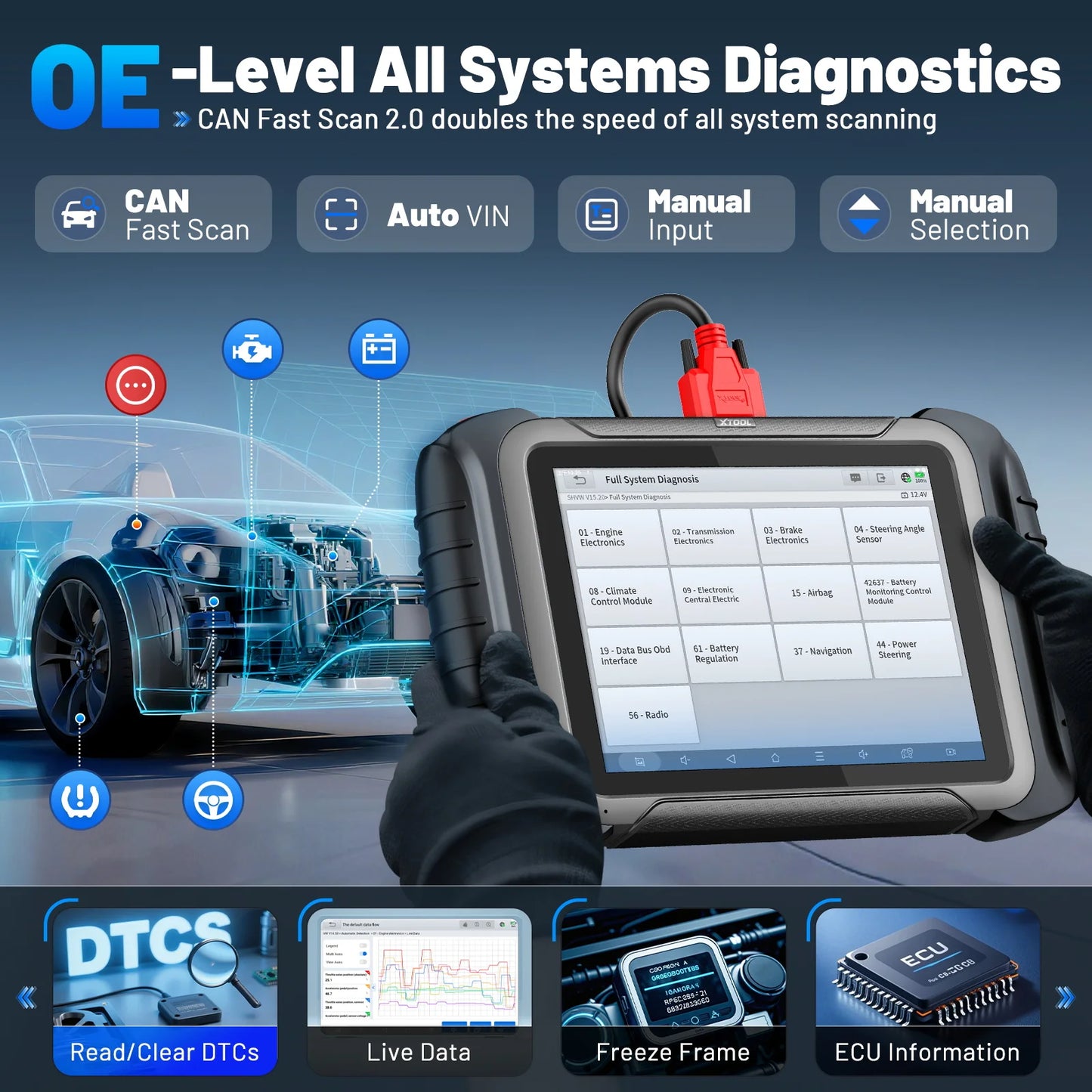 XTOOL D8S Car Diagnostic Tool ECU Coding Bi-directional 42+ Resets Automotive Scanner Key Programming With Topology DOIP FCA