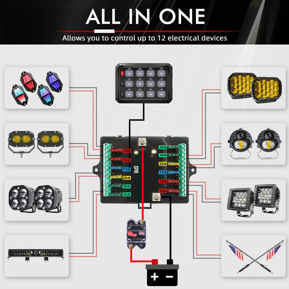 Universal 12/8 Gang Switch Panel RGB Led Work Light DIY Bar Switches Box Controller for Universal Cars Truck Boat UTV 4X4 4WD