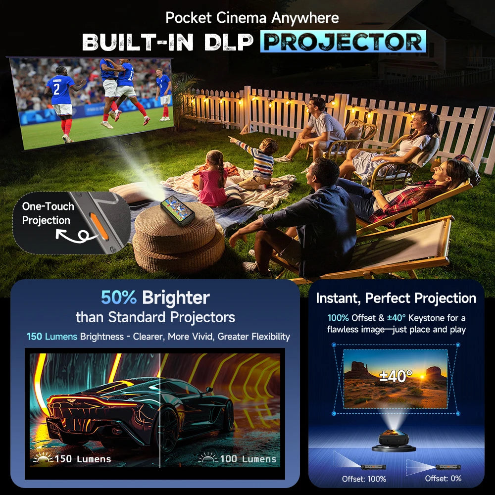 【Ships from US】Ulefone Armor 34 Pro 5G AI Rugged Phone 25500mAh Up to 32GB+512GB Built-in Projector 120Hz 6.95" NFC Smartphone