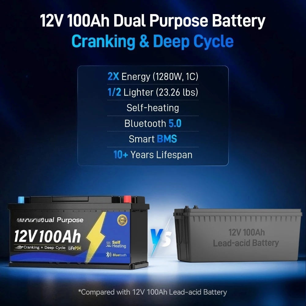 12V 100Ah Marine Starting LiFePO4 Battery Bluetooth, [Cranking &Deep Cycle] Lithium Battery with Self-Heating, Built-in 200A BMS