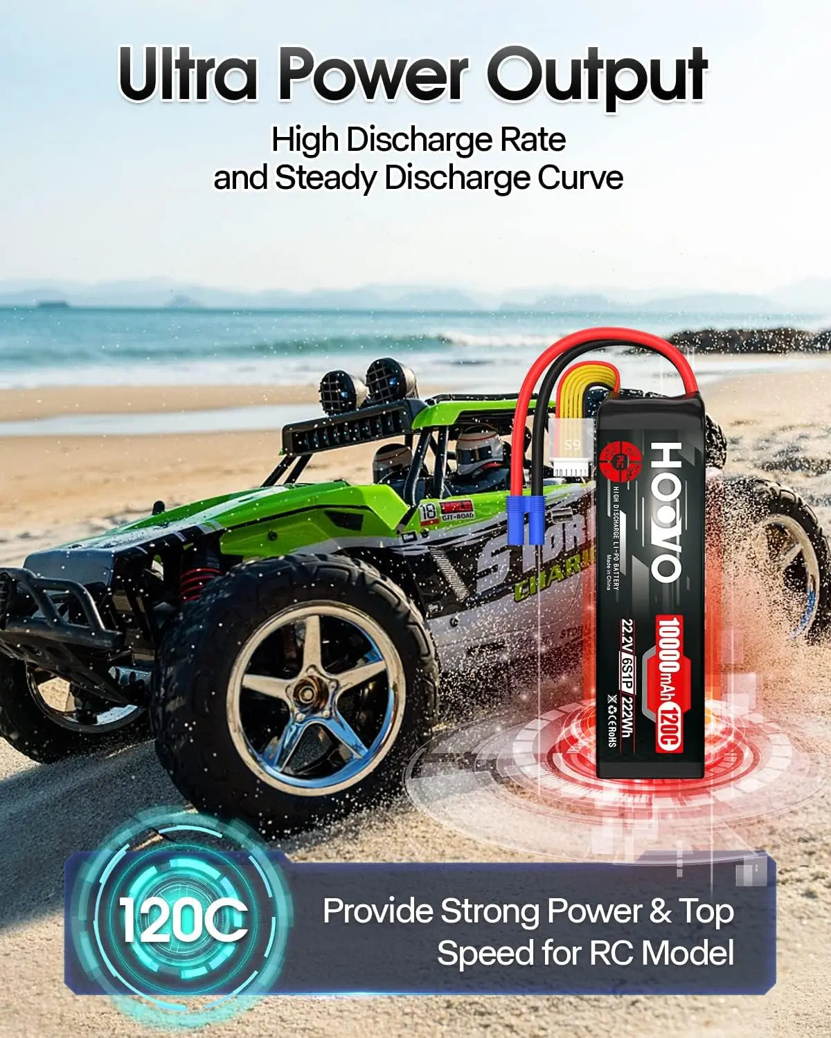 HOOVO 2Pcs 6S Lipo Battery 22.2V 10000mAh 120C RC Battery EC5 Plug Soft Case for RC Cars, Drones, DJI, FPV, Plane, Racing Hobby