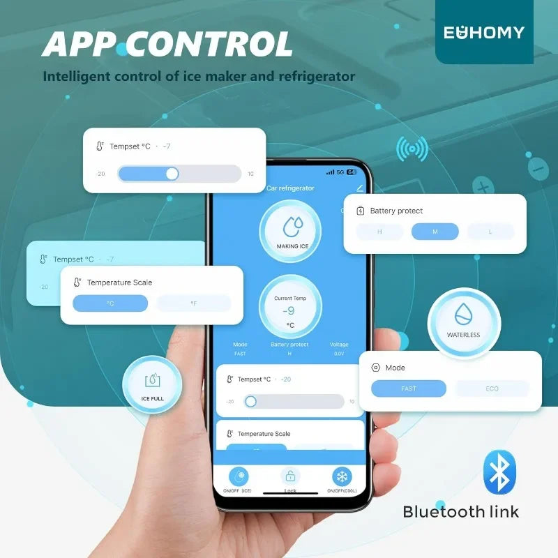 HOME.12 Volt Refrigerator with Ice Maker, 48QT(45L) Electric Cooler Usable Battery Dual Zone, Car Refrigerator APP Control, 12