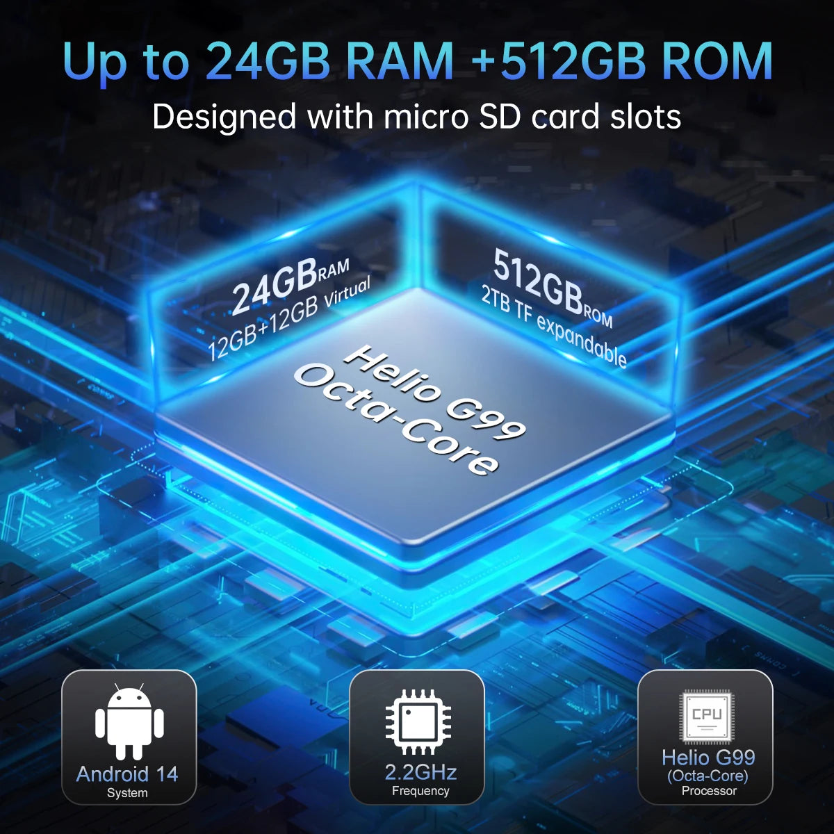 Unihertz 8849 TANK PAD E Rugged Tablet with Projector Android 21000mAh 120Hz 50MP Camera 24GB 512GB 66W 10.95 inch Phone Tablet