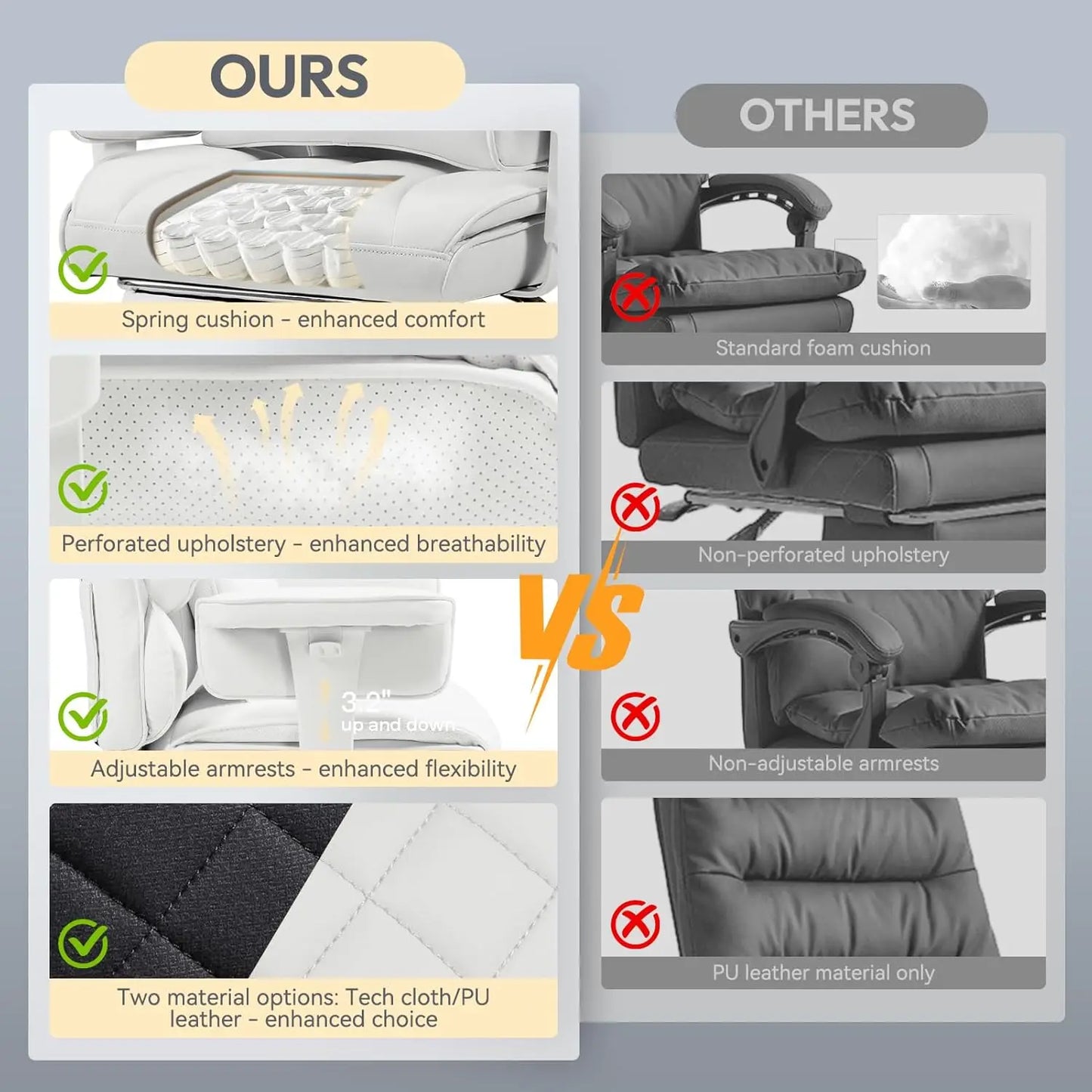 High Back Computer Gaming Chairs with Adjustable Armrests,Executive Desk Chairs with Lumbar Support and Footrest,(Fabric, White)