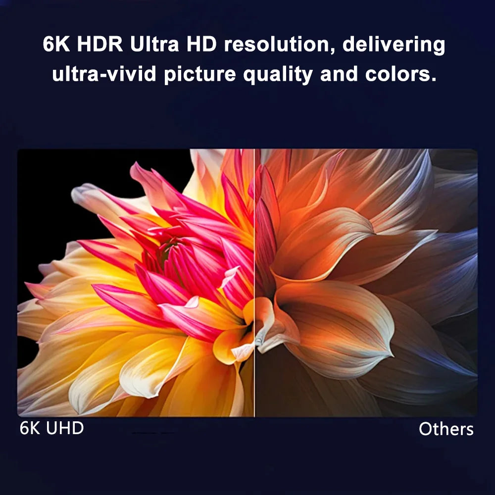 We2uSat K3 Pro 6K HDR Android 10.0 4GB+32GB TV Box Quad Core 64bit Build in WiFi-6 2.4GHz/5GHz BT 5.0 H.264/ H.265 10bit for US