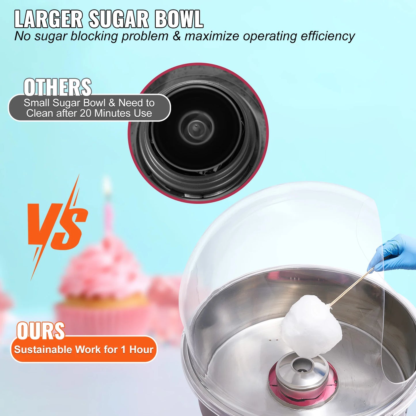 SucceBuy Electric Cotton Candy Machine Commercial Floss Maker w/ Stainless Steel Bowl Sugar Scoop and Drawer for Birthday Party