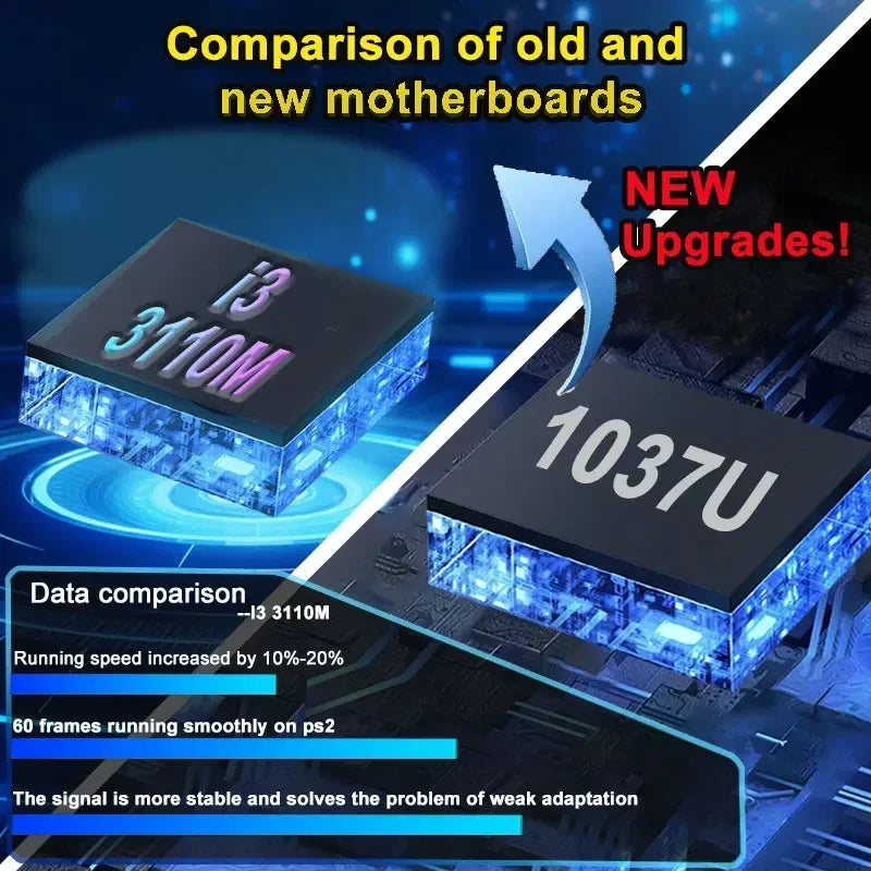 1T Gaming HDD with 70000+Retro Video Games X8 Super  Console for WII/PS2/PSP/N64/GAMECUB/NES 4K Plug and Play Game Player