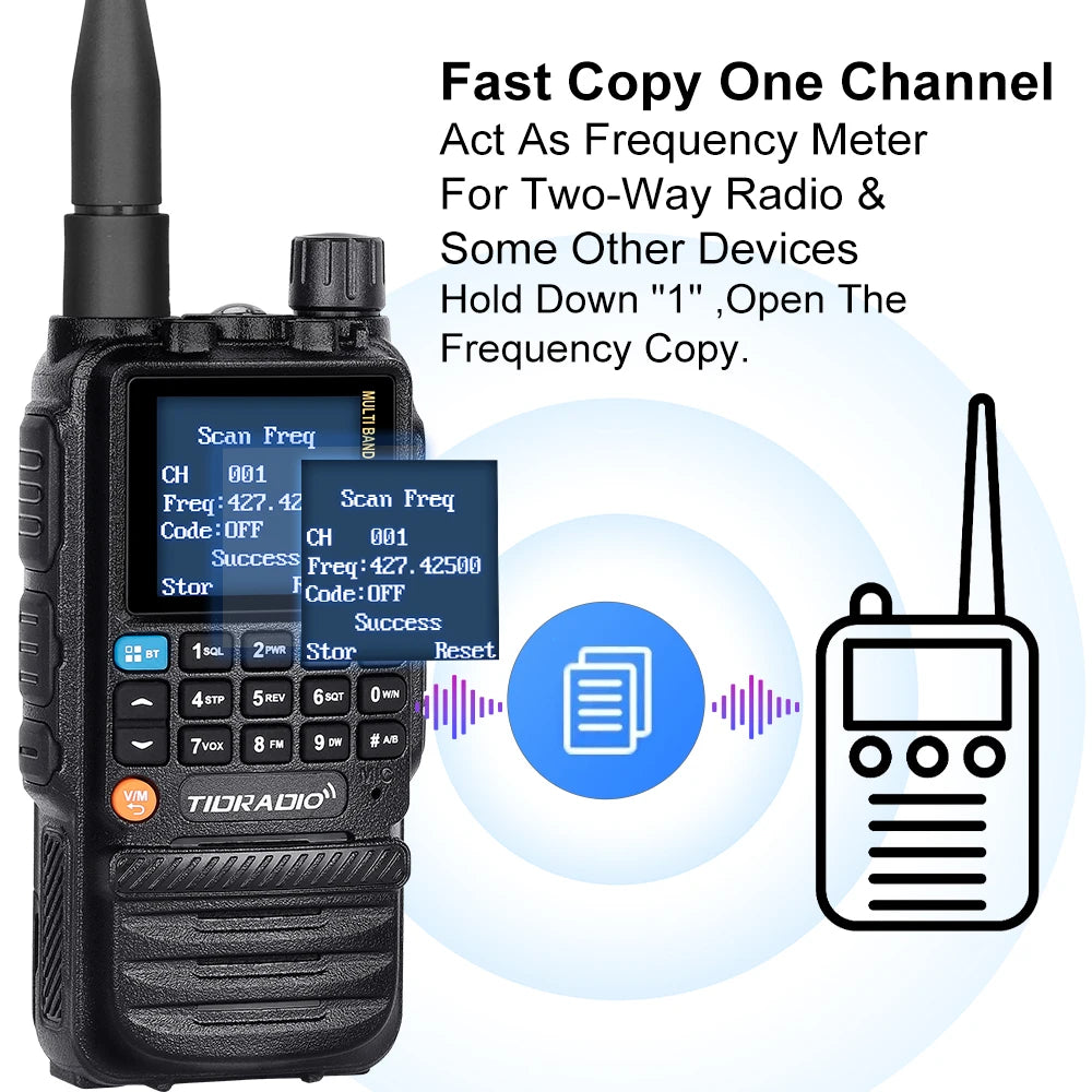 TIDRADIO H3 Walkie Talkie Phone APP Wireless Programming HAM Air Band Long Range Radio USB Type-C Cable Programming &Charge