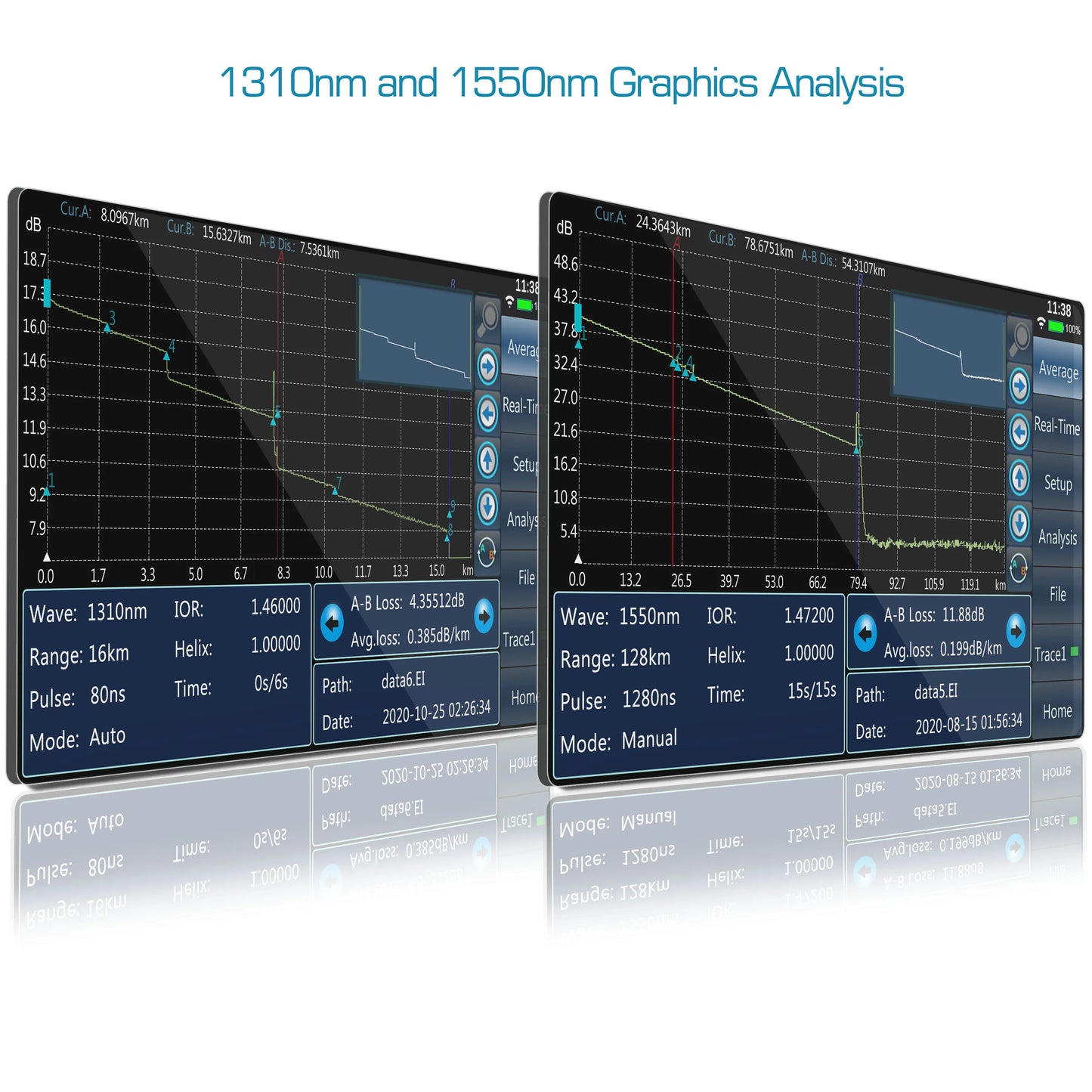 SKYSHL 1310nm/35dB+1550nm/33dB SM Fiber OTDR Tester Build in OPM+OLS+VFL+Event Map Compatible with SC+FC+ST+LC/UPC&APC Connector