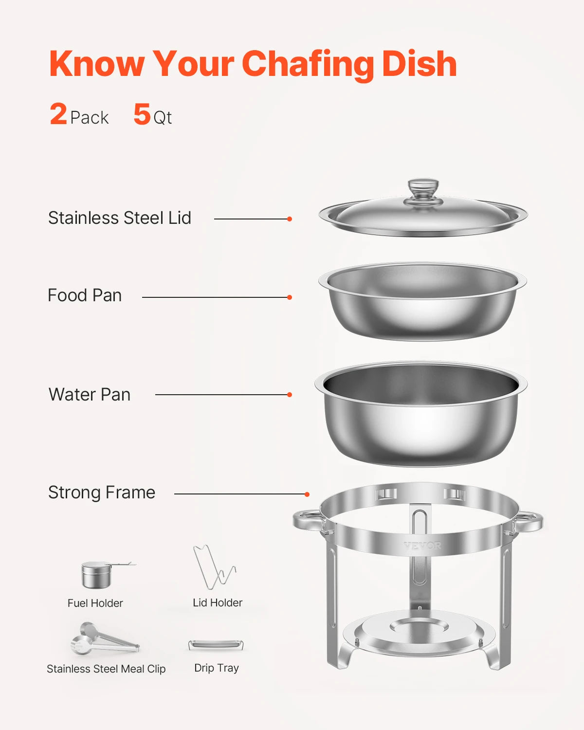 SucceBuy 2Pack 5QT Chafing Dish Buffet Set Stainless Steel Chafer w/ 2 Full Size Pans Round Catering Warmer Server Lid Water Pan