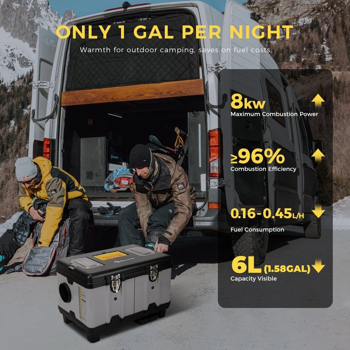 8KW Toolbox Diesel Heater 12V&24V 110-240V With High-Altitude Mode & Ventilation Mode Ultra Quiet Portable Heater For RV camper