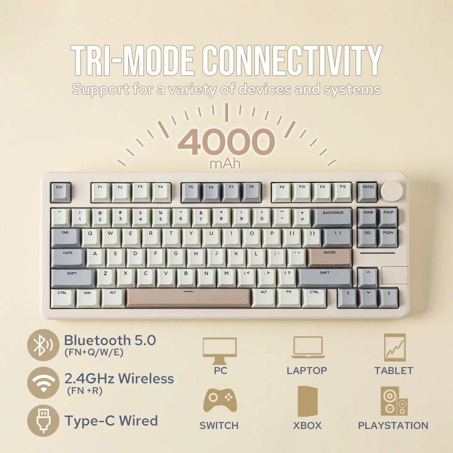 EPOMAKER Galaxy 70 75% + Knob Configuration Gasket-Mounted Wired/BT/2.4GHz Wireless Aluminum NKRO Mechanical Gaming Keyboard