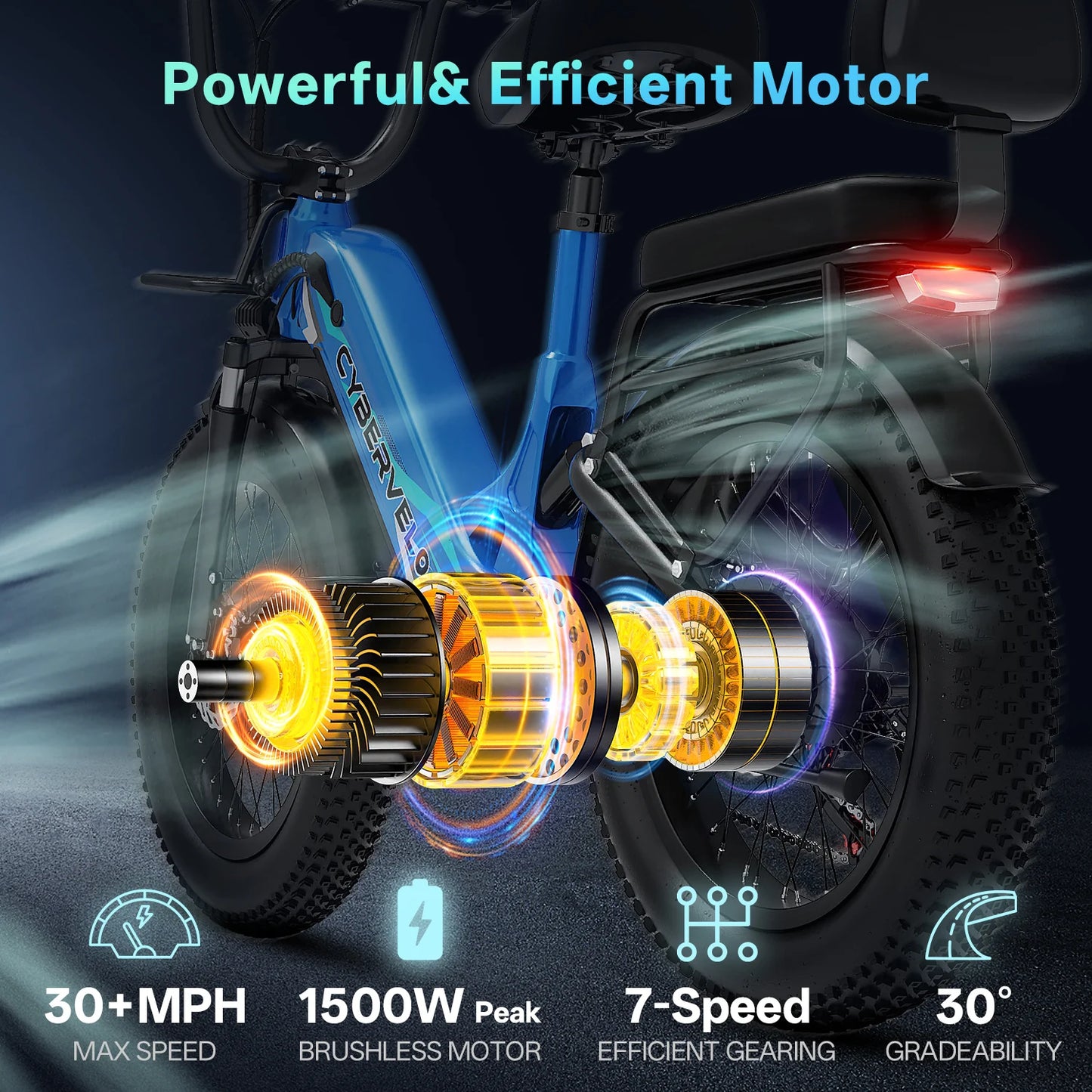 Cybervelo EK12 Electric Bike for Adults and Teenagers, 48V 20AH Removable Battery Step Thru EBike, 30+MPH, 20" Fat Tire Adult