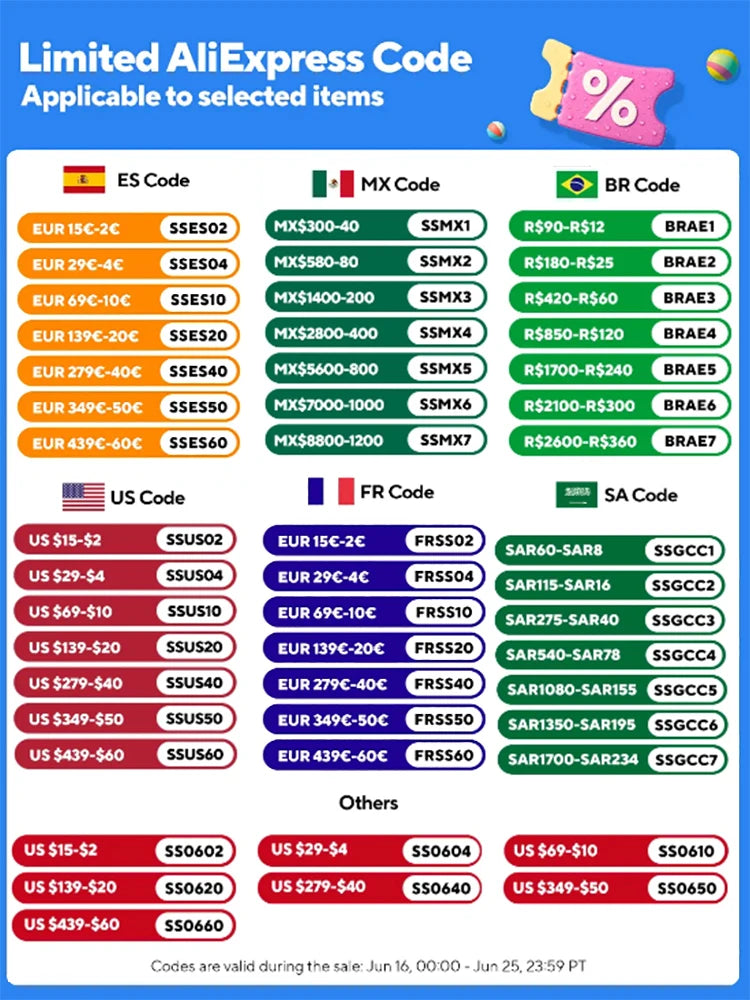 Microsoft Xbox Series X 1TB Unlocked Version Video Game Consoles XBOX X Wireless Controller Console