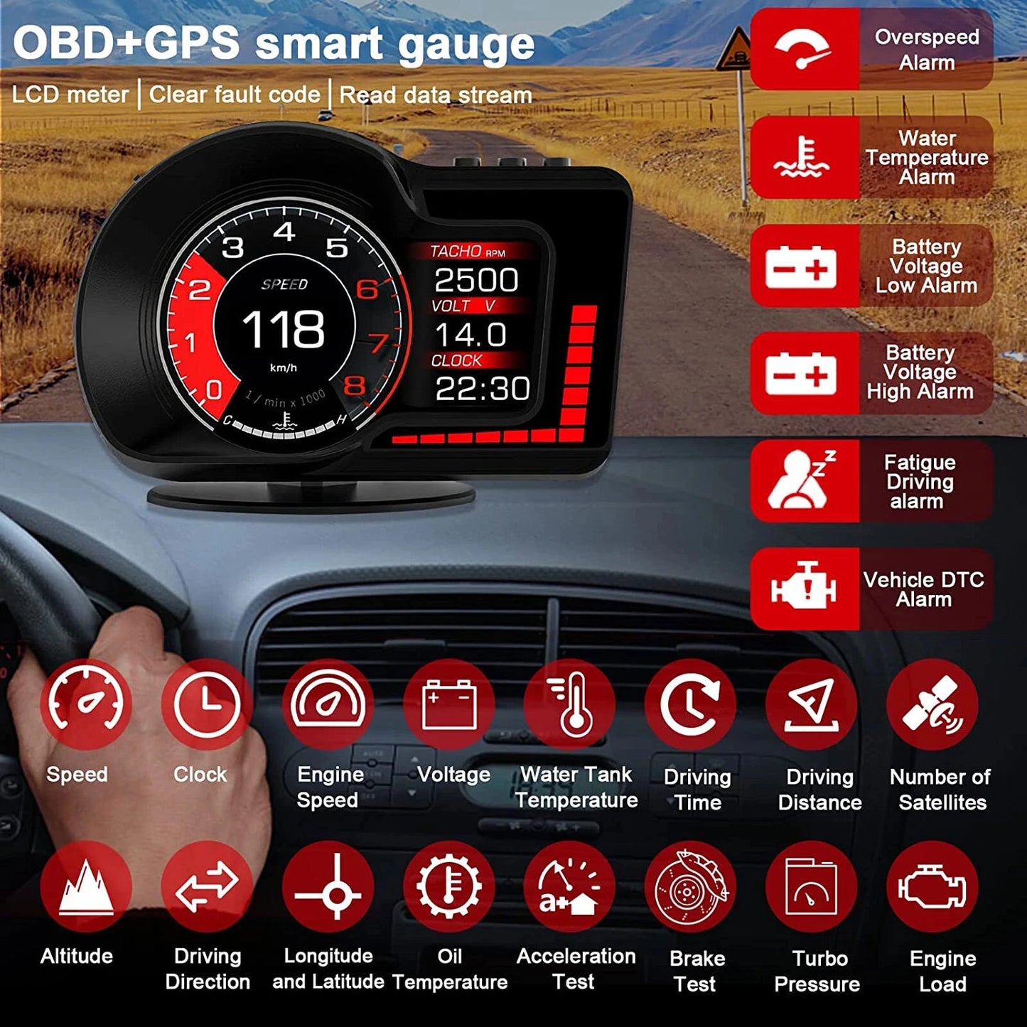 OBD GPS Dual System RPM Gauge Speedometer Milometer F15 Car Head Up Display HUD 6 Alarm Functions Accelerated Test