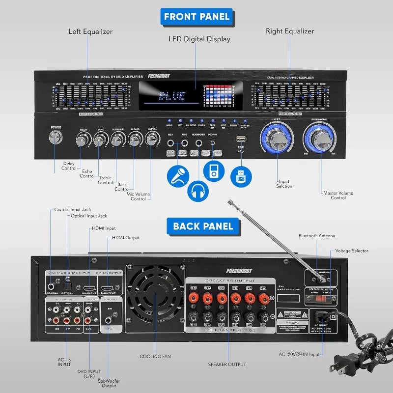 6-Channel Bluetooth Hybrid Home Amplifier -1600W Home Audio Rack Mount Stereo Power Amplifier Receiver w/ Radio, USB/AUX/RCA/MIC