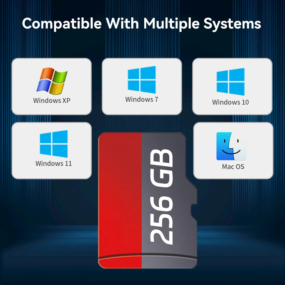 Batocera Retro Gaming TF Card For Windows PC/MAC/Steam Deck Oled/Handheld Game Console  Built-in 51400 Games For PS3/PS2/PS1/WII