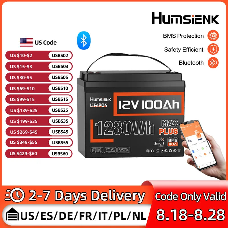 Humsienk 12V 100AH LiFePO4 Lithium Battery With Bluetooth Monitor Battery info 1280Wh For RV, Camper, Golf Cart, Trolling Motor