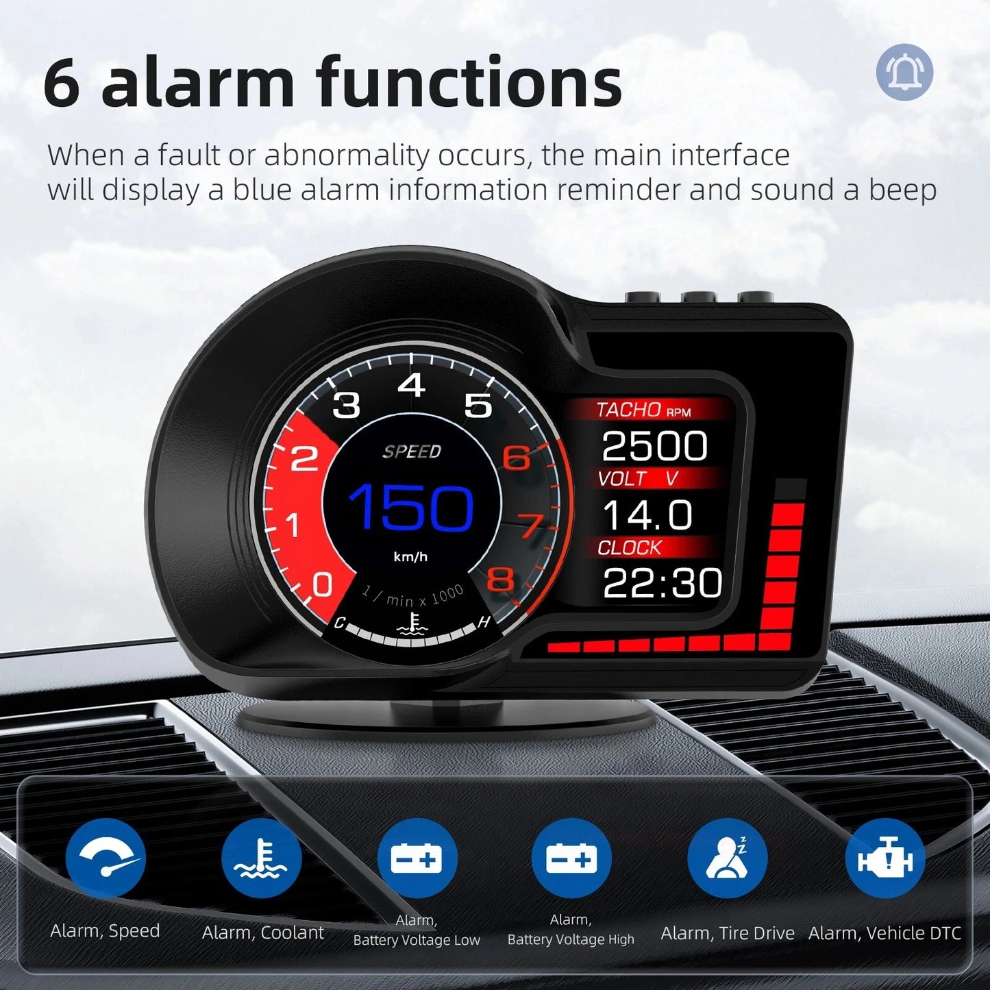 OBD GPS Dual System RPM Gauge Speedometer Milometer F15 Car Head Up Display HUD 6 Alarm Functions Accelerated Test