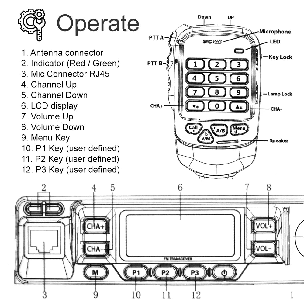 Leixen VV-898SP Backpackable Mobile Radio 12000mAh Battery Dual Band 136-174&400-470MHz Transceiver 25W 898SP Outdoor Radios