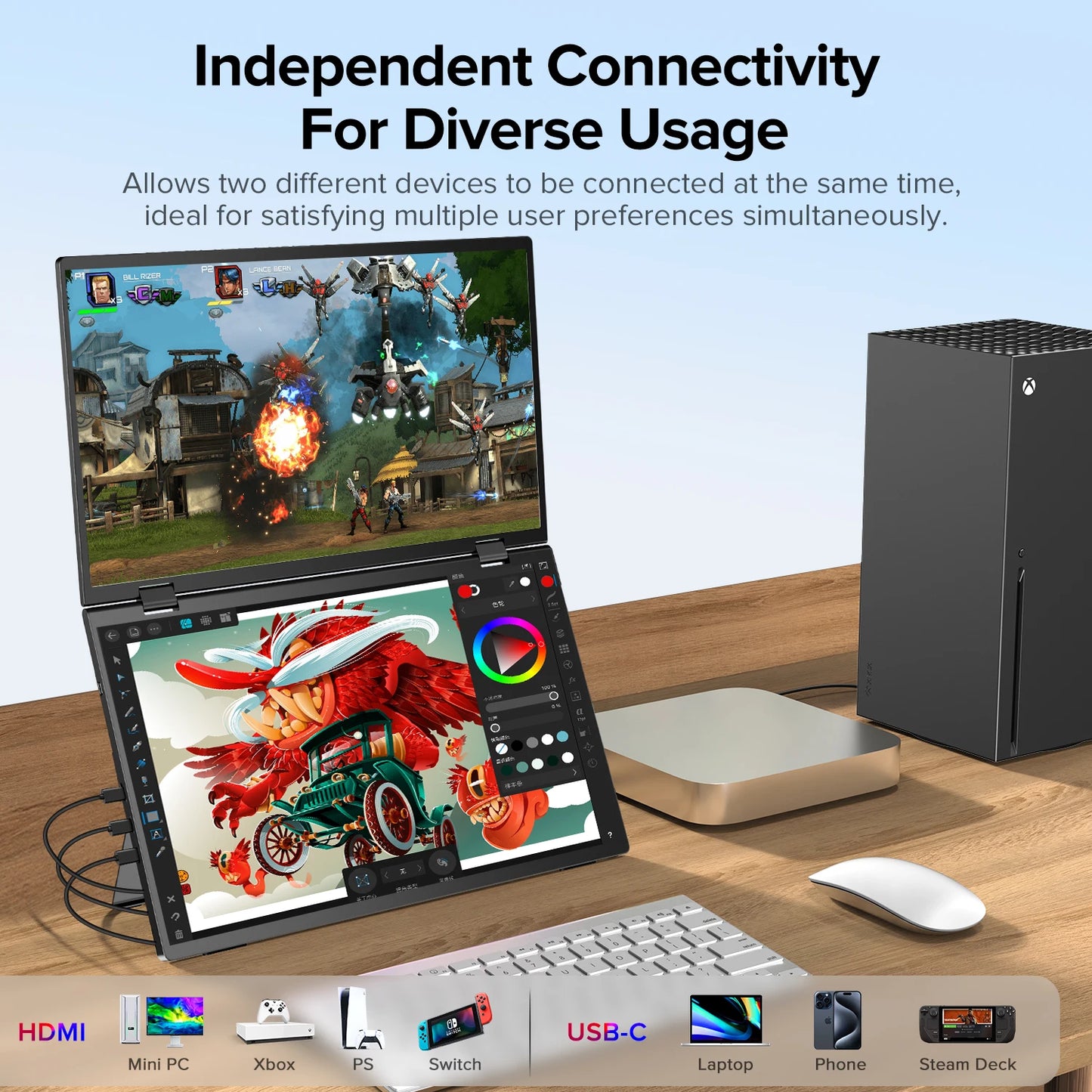 EVICIV Stacked Portable Monitor 15.6 Inch Dual Foldable Travel Display 1080P 100% sRGB USB-C HDMI Triple Laptop Screen Extender