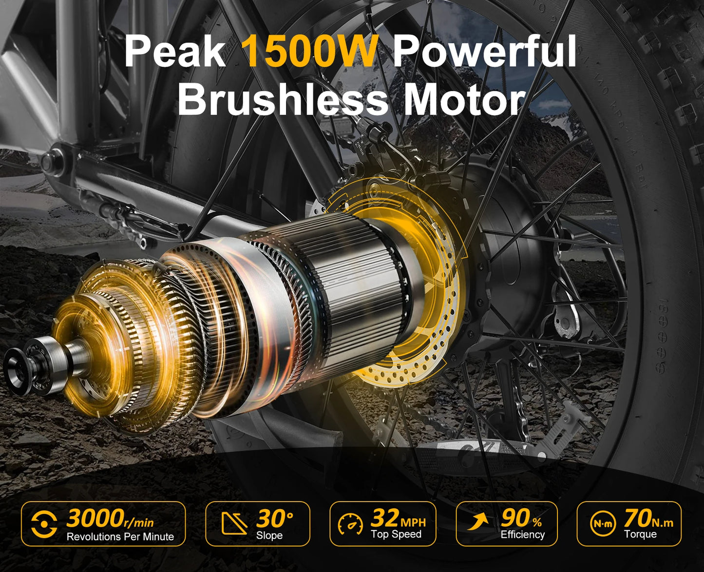 20 Inch Adult Electric Bicycle 1500W Motor 48V 18AH Removable Battery IP54 Waterproof 7-Speed Gear with LED Display