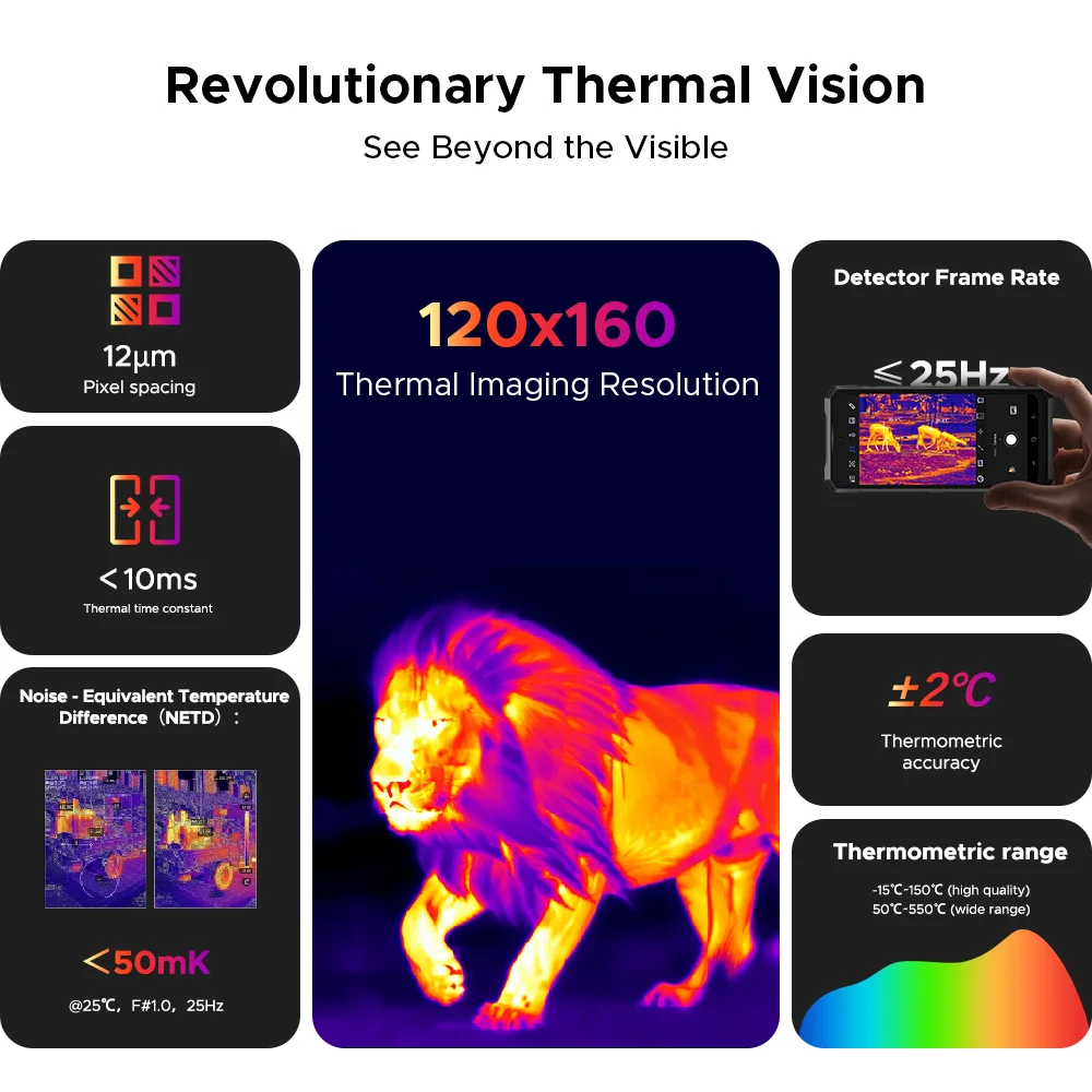 DOOGEE Fire 6 Max 5G Rugged Phone Dimensity 7050 Thermal Imaging 6.72” Dual Flashlight 20800mAh Battery 8GB 256GB Cellphone