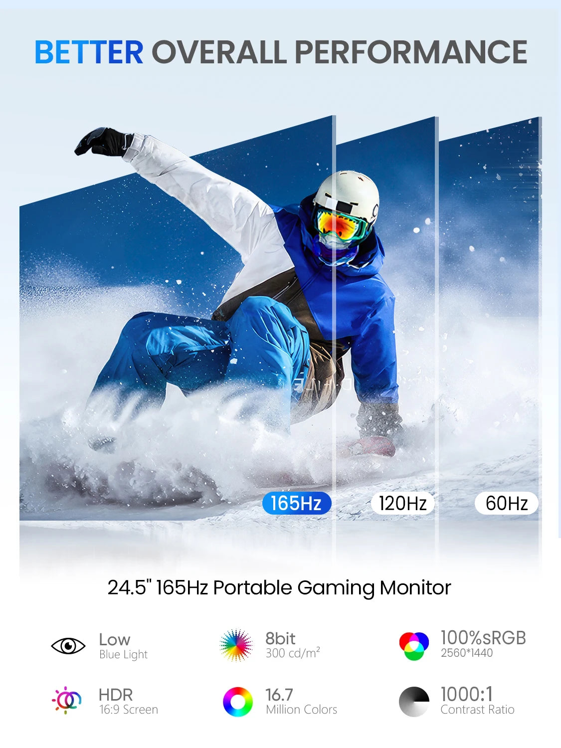 UPERFECT 24.5" 165Hz 2K Wall Mounted Computer Monitor 1440P 100% sRGB FreeSync IPS HDR Desktop Gaming Display for Laptop mini PC