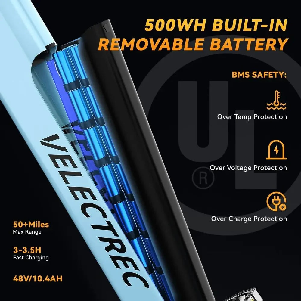 26" Electric Bike or Adults,1000W Motor Peak Ebike Max Long Range 70 Miles & 28 Mph by 48V Removable Battery,Commuter ast E-Bike