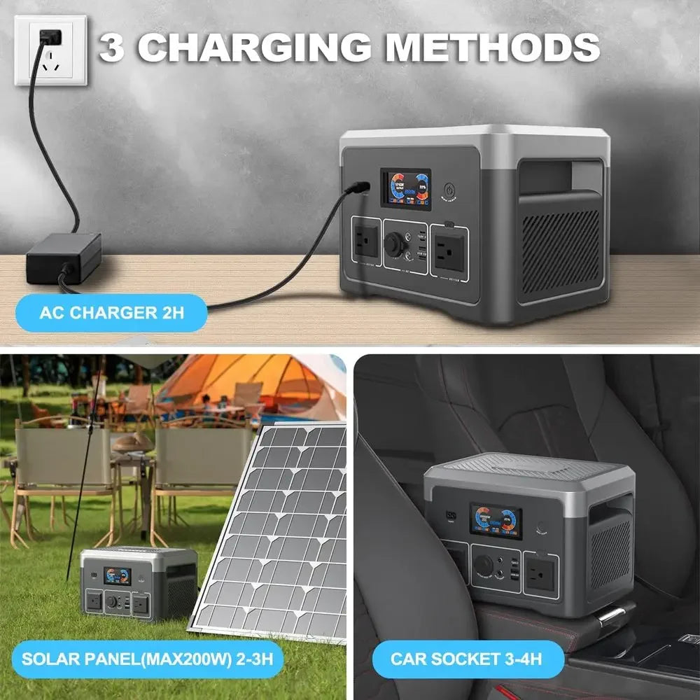 Compact 384Wh Battery Backup Power Station with 600W Output and 10 Outlets for Emergency, Outdoor, and Home Use