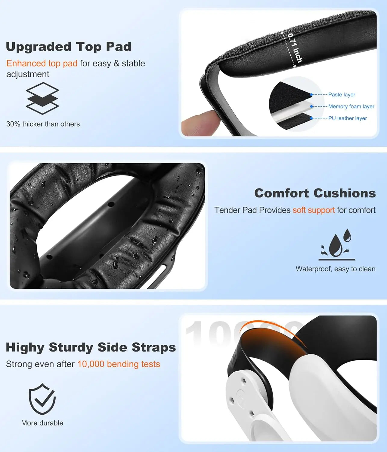 BEBONCOOL Head Strap for Meta Quest 3S/3/2 with Soft Cushion Pad 6700mAh Battery Headset Strap for VR Accessories Elite Strap