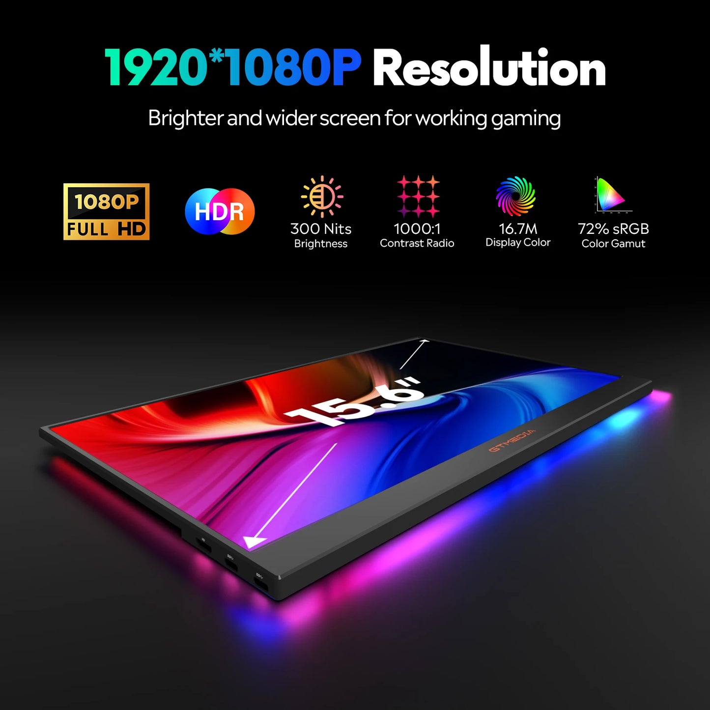 GTMEDIA S15 15.6" Portable Monitor: Multifunctional Connectivity for Global Users