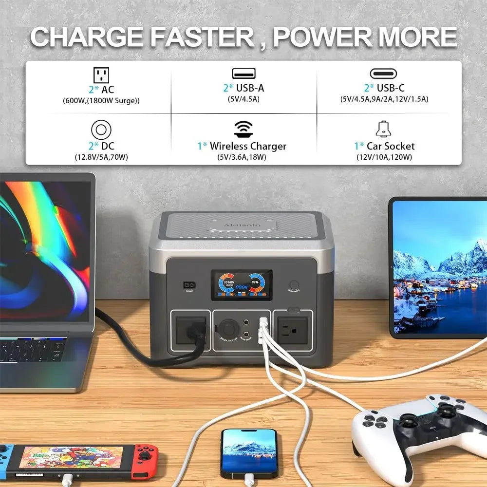 Compact 384Wh Battery Backup Power Station with 600W Output and 10 Outlets for Emergency, Outdoor, and Home Use