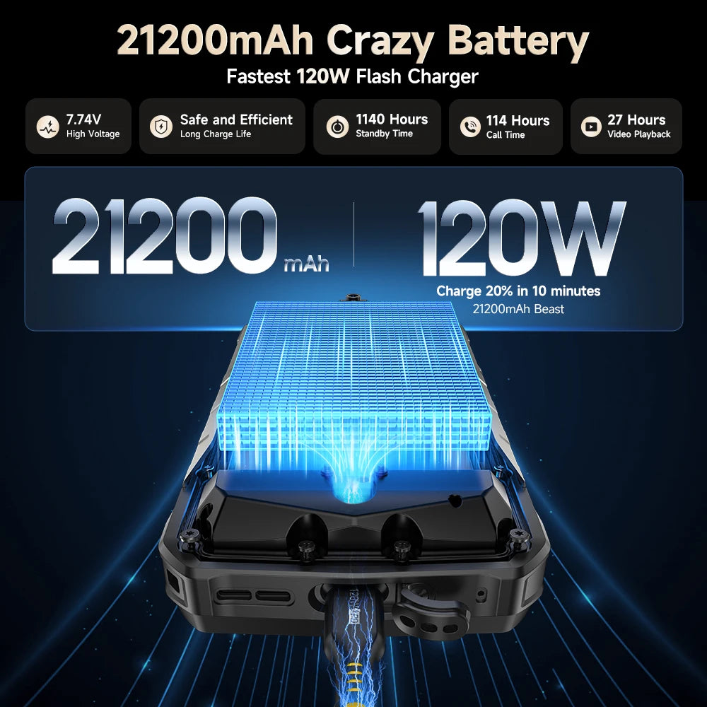 【Ships from US】Ulefone Armor 29 Ultra 5G AI 21200mAh Rugged Phone Dimensity 9300+120Hz 1TB ROM 64MP, NFC, Android 15