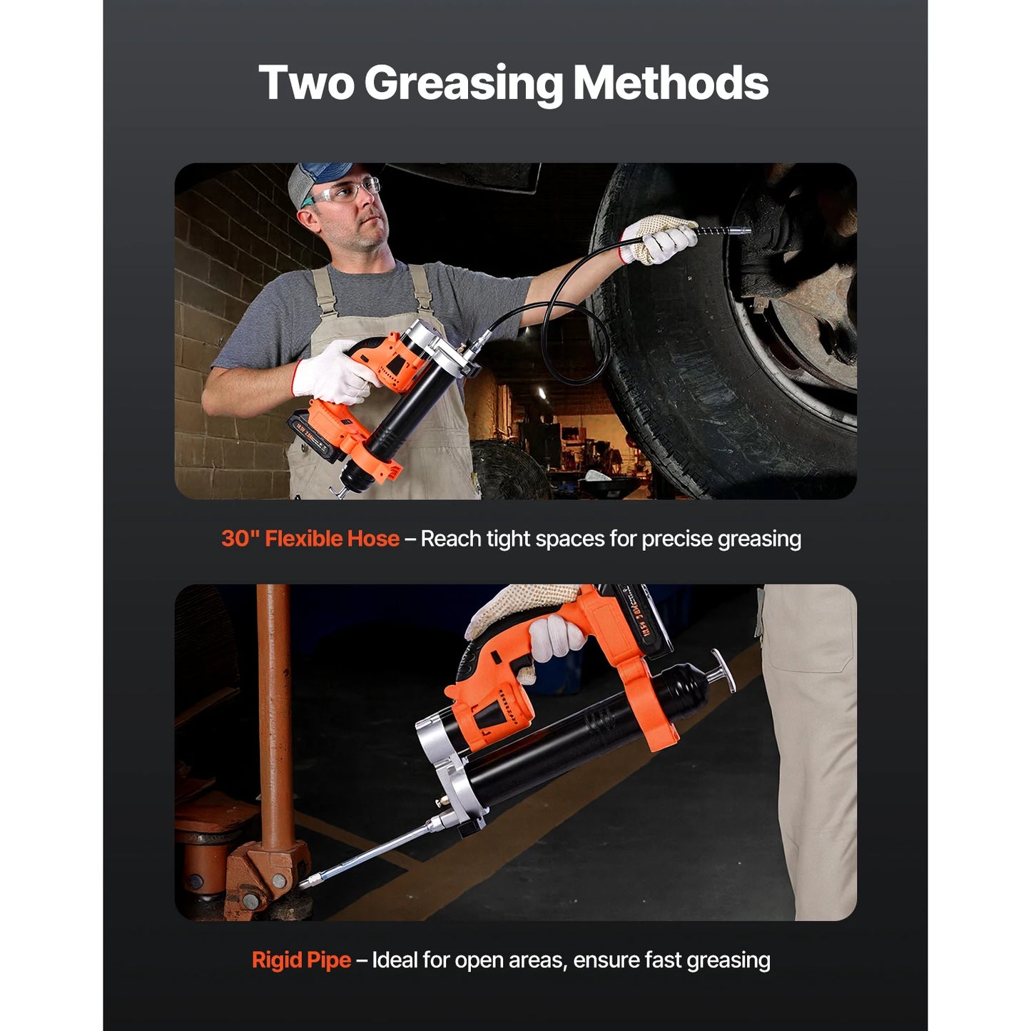 SucceBuy 8000PSI Cordless Electric Grease Gun with 35.4in Hose Car Maintenance Power Tool for 18V Battery Greasing Vehicles
