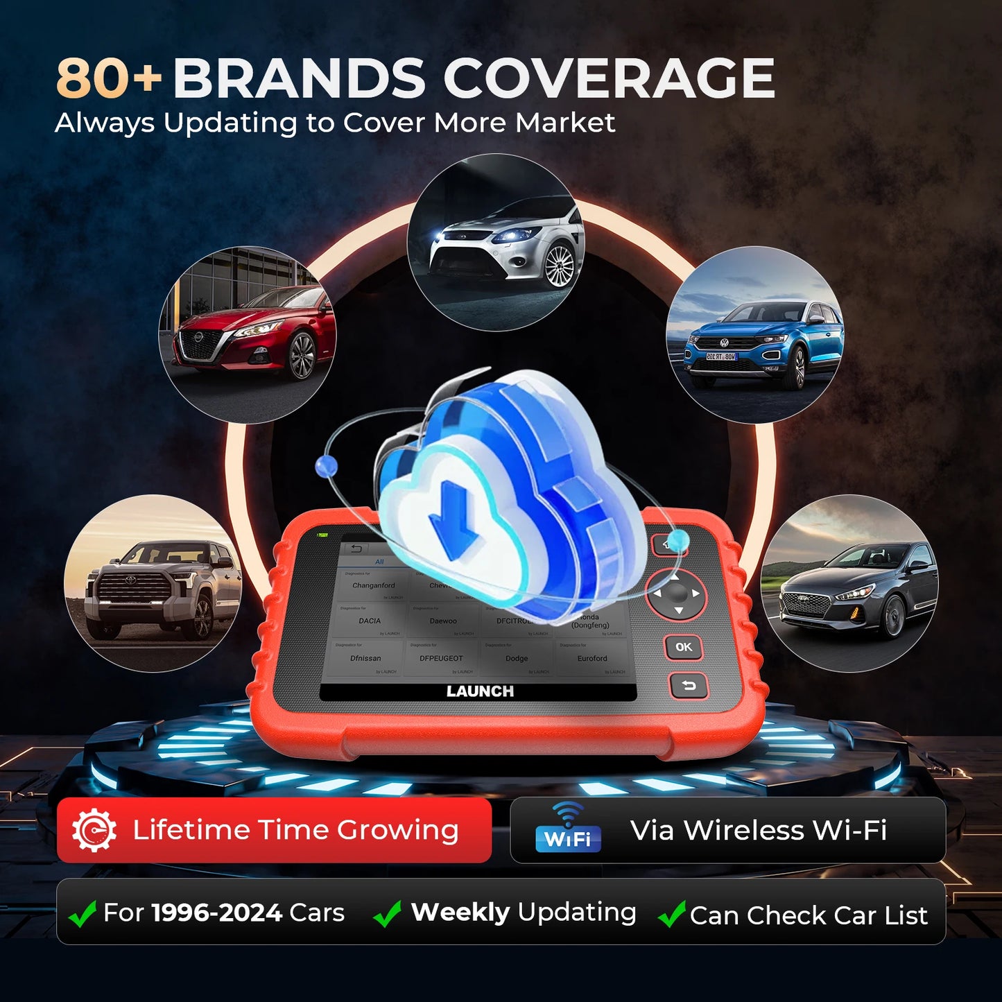 LAUNCH X431 CRP129X V2.0 Diagnostic Tools OBDII Scanner Professional Automotive Scanner Diagnostic Scanner