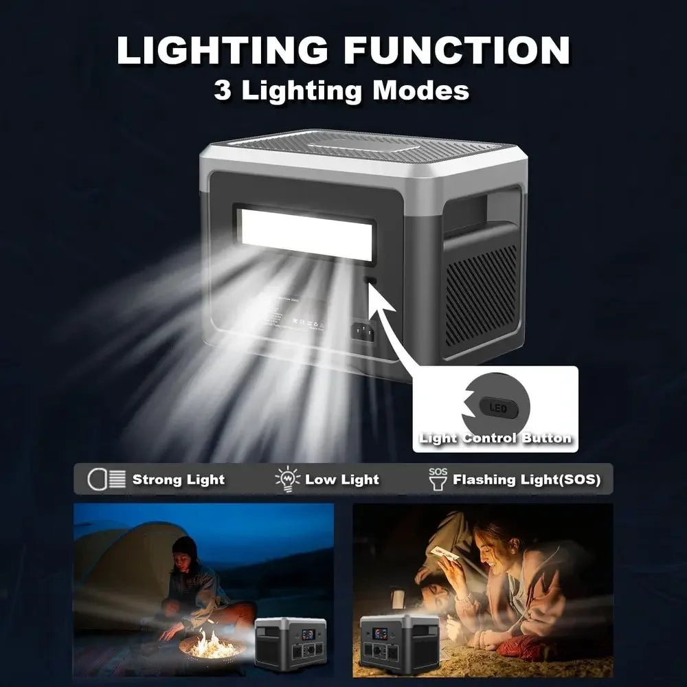 Compact 384Wh Battery Backup Power Station with 600W Output and 10 Outlets for Emergency, Outdoor, and Home Use