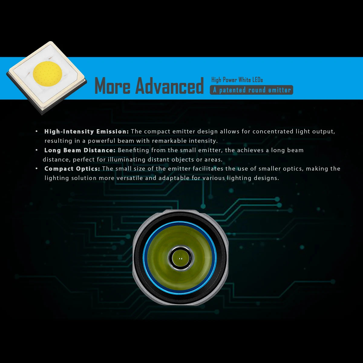 IMALENT LD35 EDC Flashlight 1200 Lumens Latest Long-range Light Source LED Type-C Rechargeable for Camping and Work Lighting.