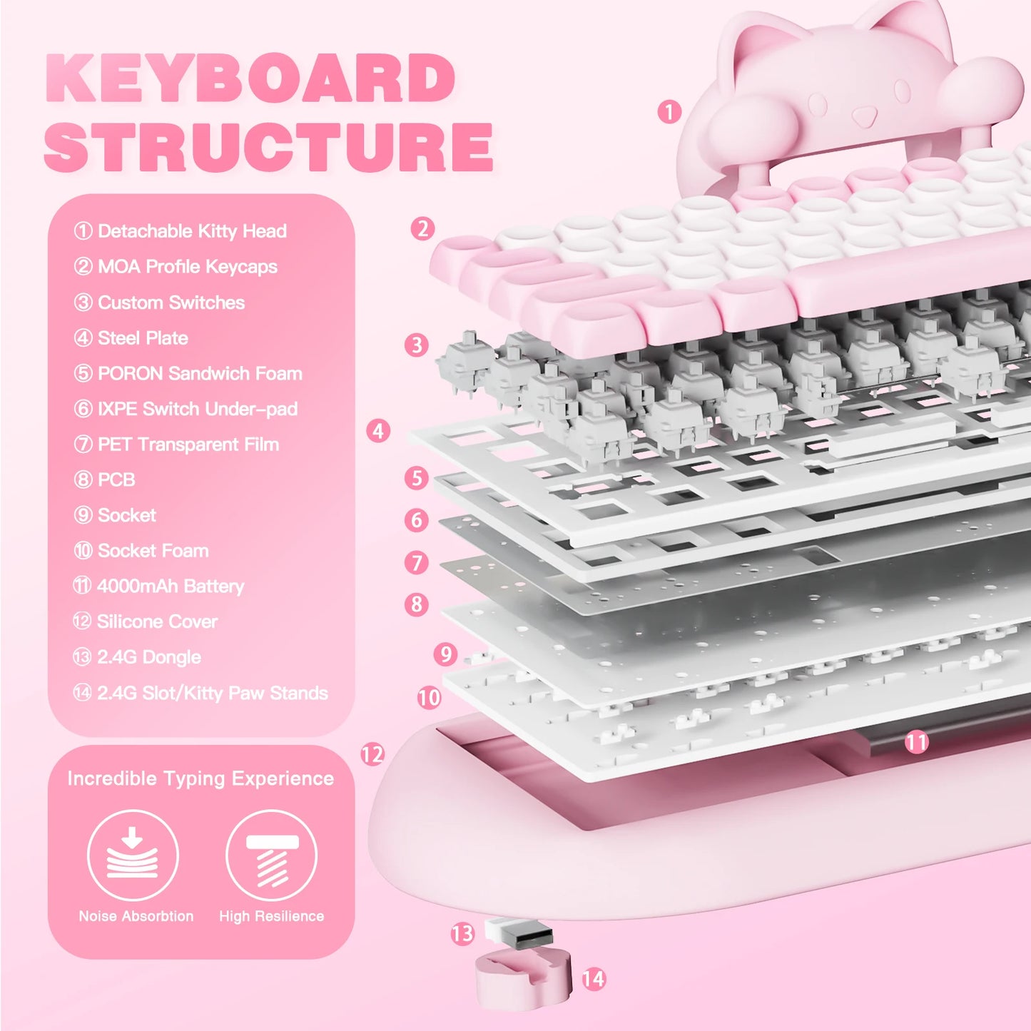 YUNZII C68 Wireless Gaming Keyboard, Hi-Fi Cute Cat Custom RGB Mechanical Keyboard, Silicone 65% Hot Swap Ergonomic Kitty Keeb