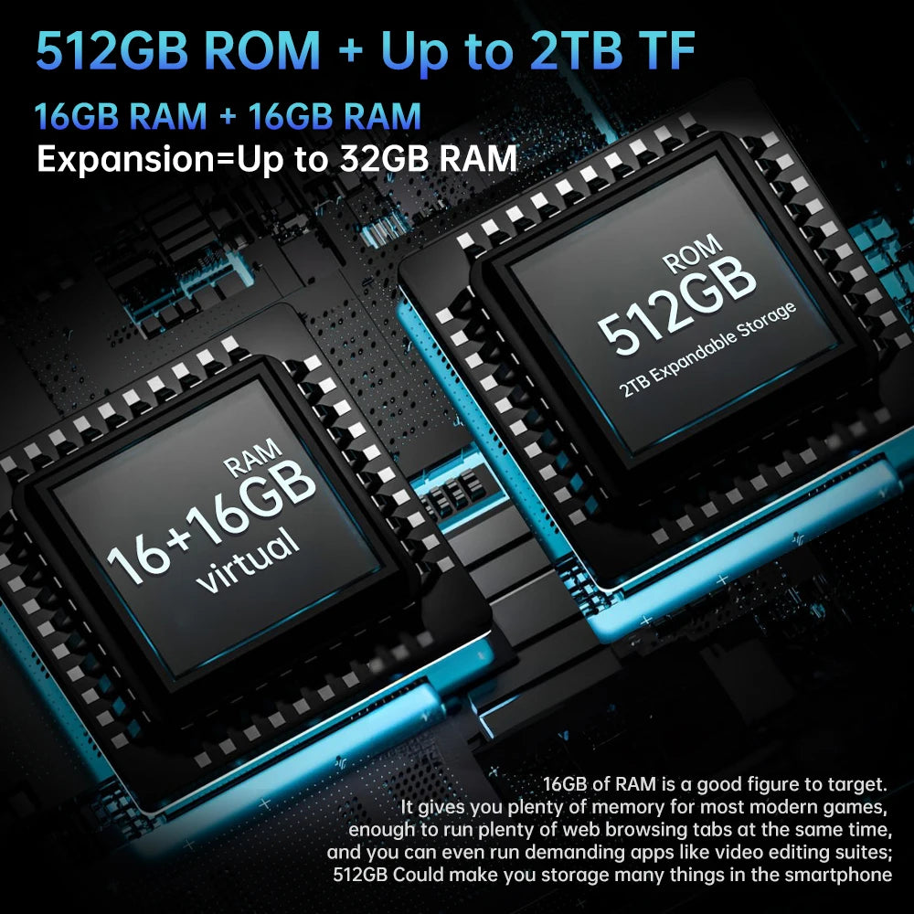 Unihertz Tank PAD 8849 Rugged Projector Tablet Android 32GB 512GB 21000mAh 10.95" FHD Dual Speaker Dimensity 8200 Tablet Phone