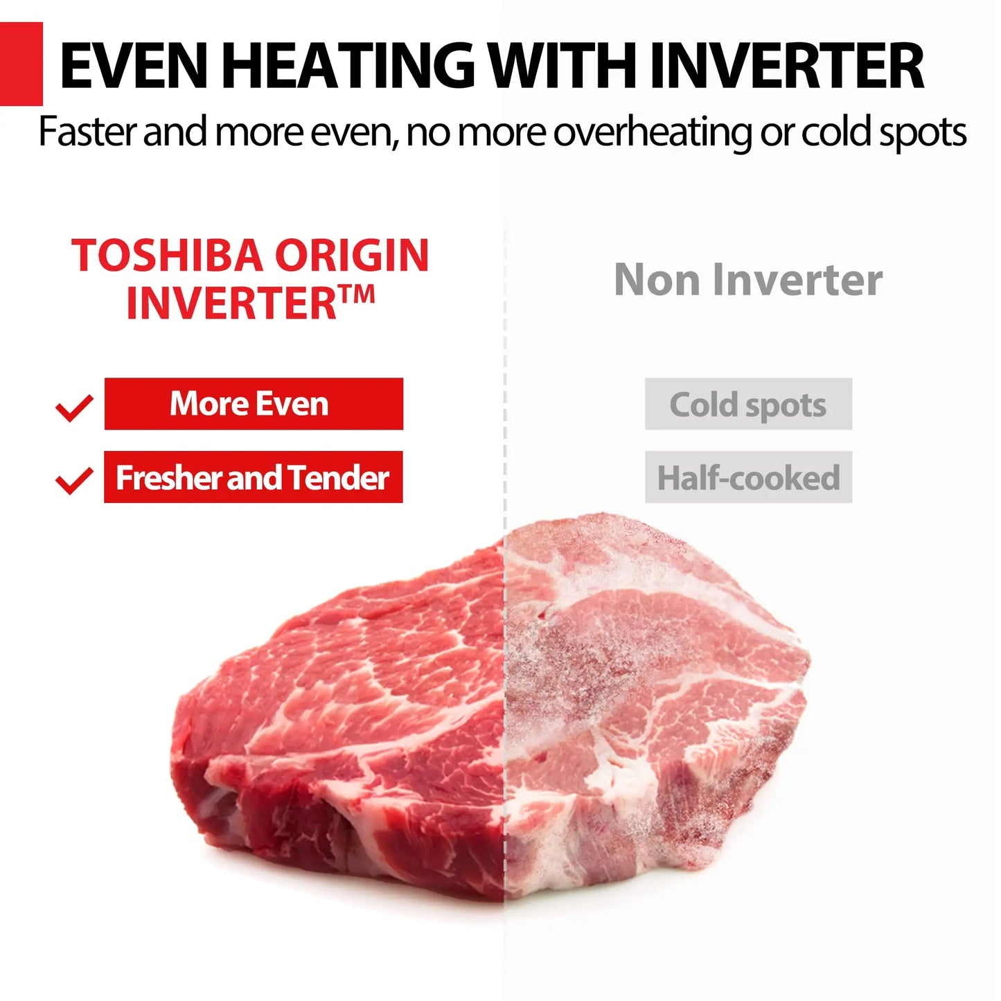 TOSHIBA 6-in-1 Inverter Microwave Oven Air Fryer Combo MASTER Series - Broil, Convection, Speedy Combi, 27 Auto Menu