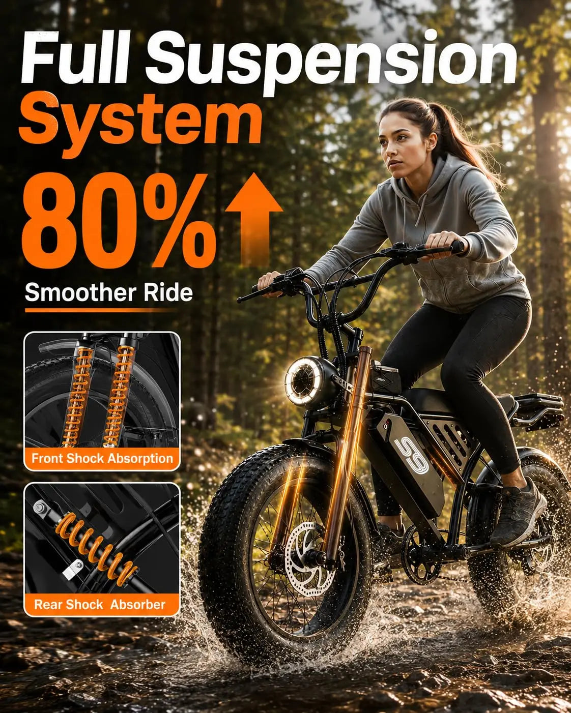 2500W Electric Bike Adults 32MPH 65Miles 48V 20Ah Battery 20" Fat Tire LCD Cruise NFC Password Unlock, Customized