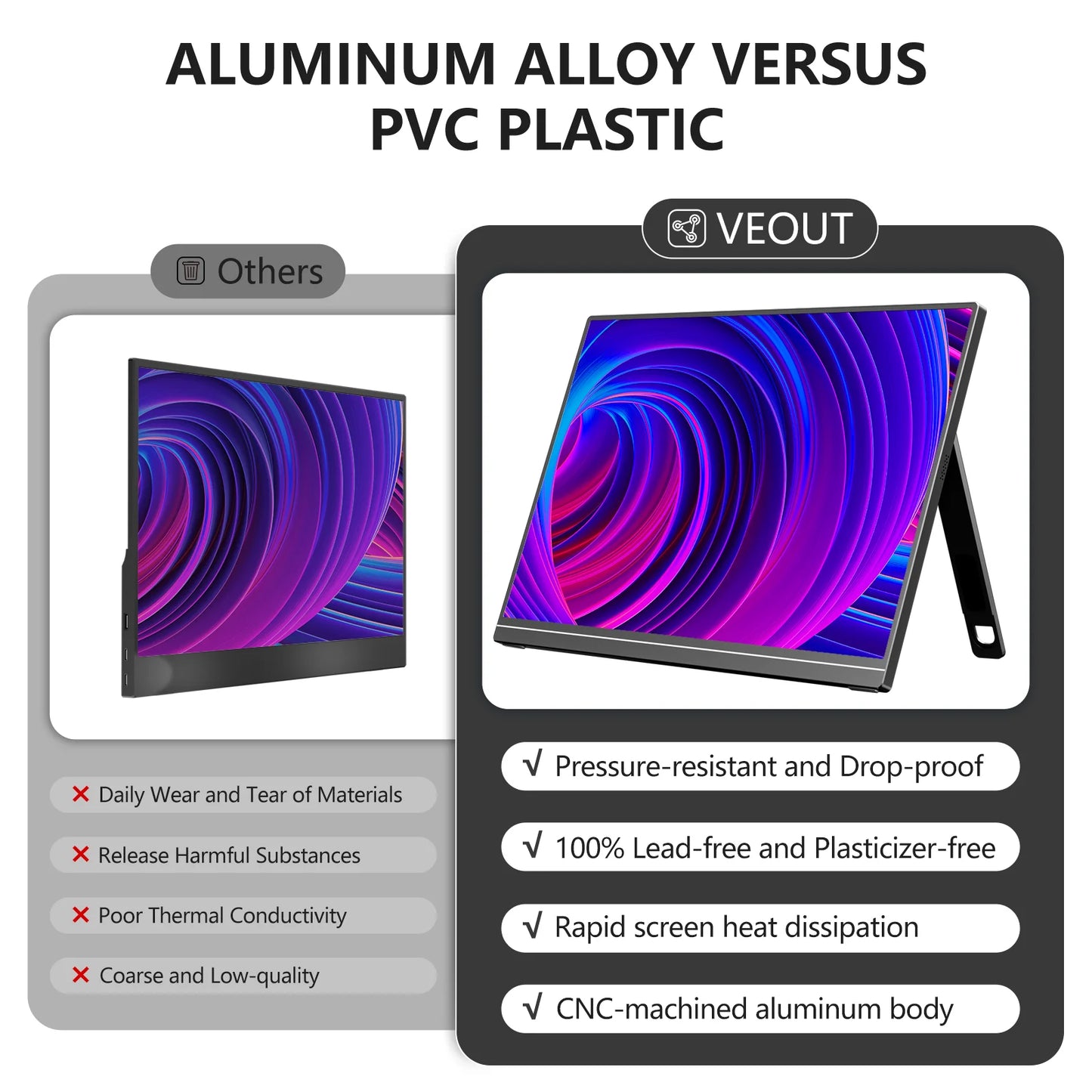 16 inch 2.5K 144Hz Portable Gaming Monitor,2560x1600 100% sRGB HDR FreeSync ,Ultra Slim w/Kickstand , Blue Light External Screen